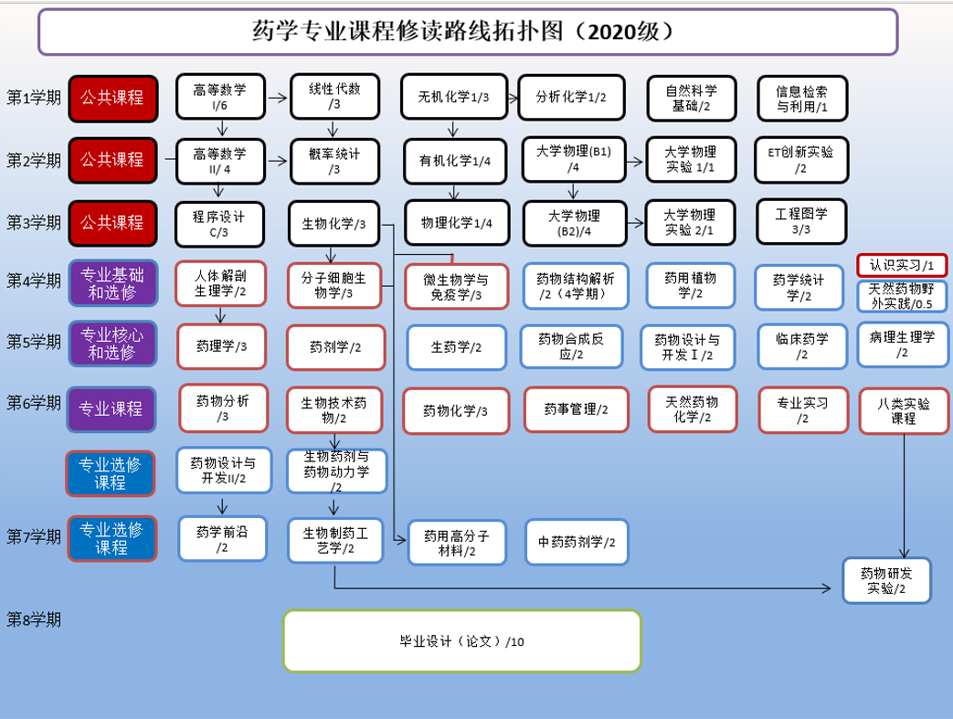 加拿大pc28开奖