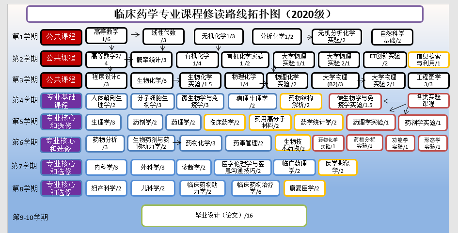 加拿大pc28开奖