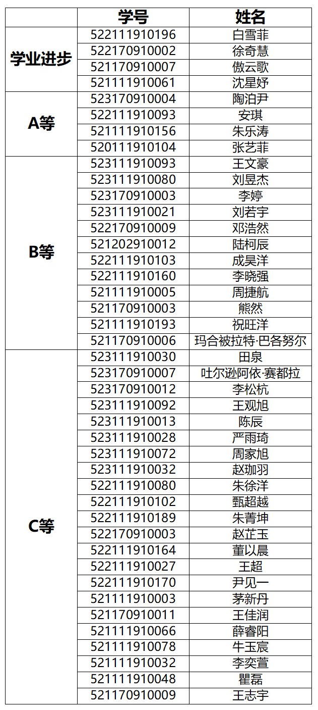 加拿大pc28开奖