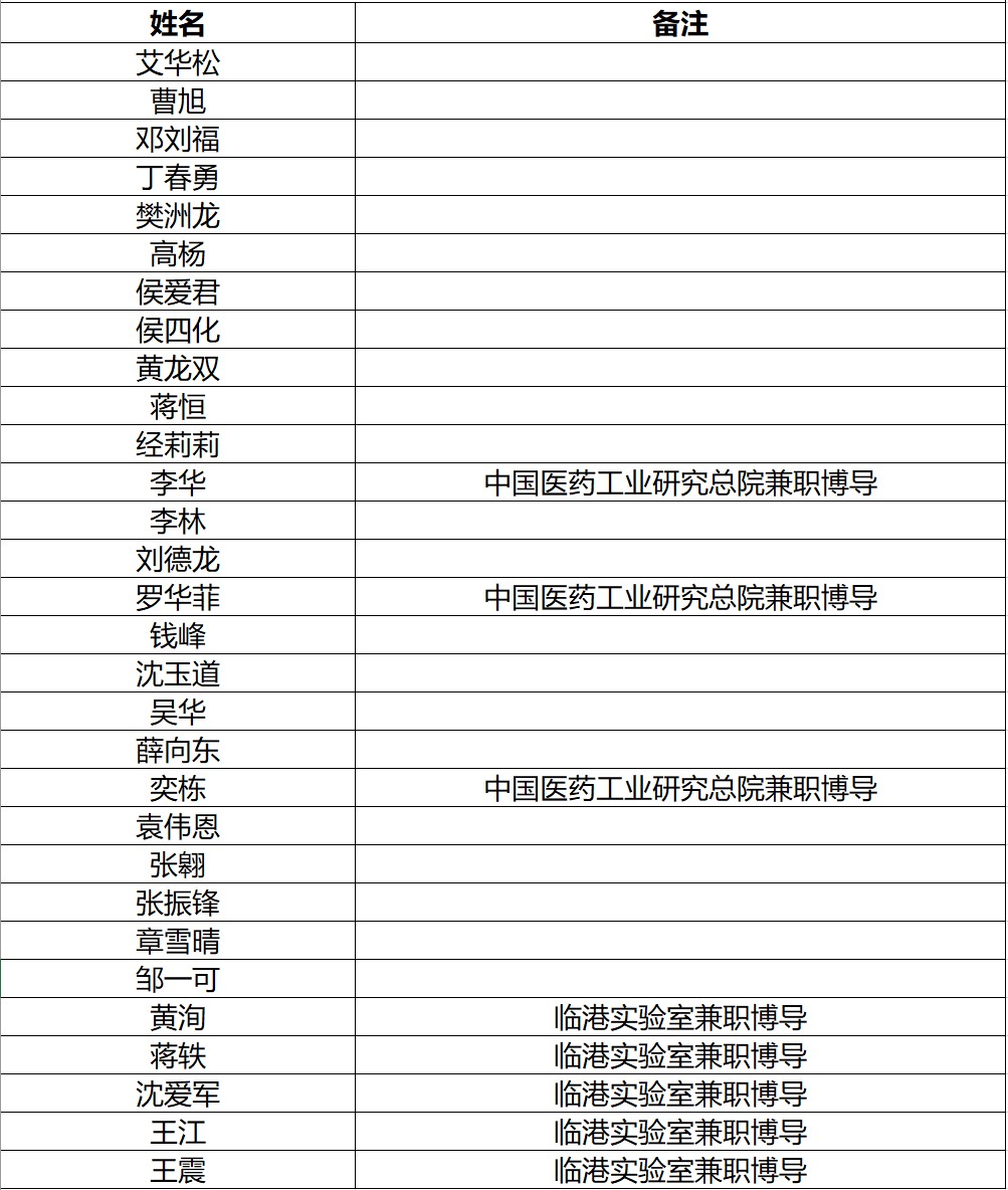 加拿大pc28开奖