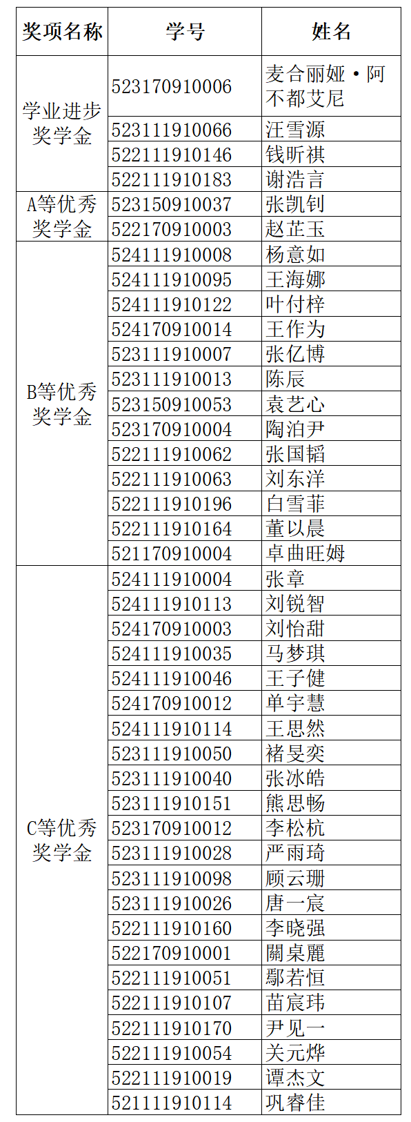 加拿大PC28开奖